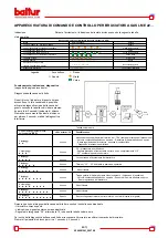 Предварительный просмотр 22 страницы baltur TBG 120P Instruction