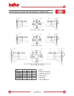 Preview for 27 page of baltur TBG 120PN Instruction