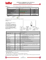 Preview for 61 page of baltur TBG 120PN Instruction