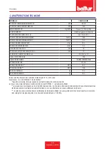 Preview for 8 page of baltur TBG 1600 ME Installation, Use And Maintenance Instruction Manual