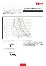 Предварительный просмотр 22 страницы baltur TBG 320SLX ME Instruction Manual For Installation, Use And Maintenance