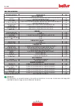 Preview for 34 page of baltur TBG 320SLX ME Instruction Manual For Installation, Use And Maintenance