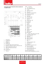 Preview for 53 page of baltur TBG 35 MC Installation, Use And Maintenance Instruction Manual