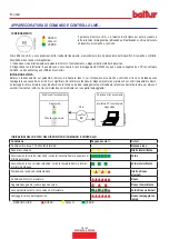 Preview for 20 page of baltur TBG 35 MC Instruction Manual For Installation, Use And Maintenance