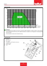 Preview for 44 page of baltur TBG 35 ME Installation, Use And Maintenance Instruction Manual