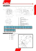 Preview for 7 page of baltur TBG 35 PN Instructions For Use Manual