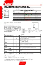 Preview for 16 page of baltur TBG 35 PN Instructions For Use Manual