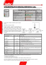 Preview for 36 page of baltur TBG 35 PN Instructions For Use Manual