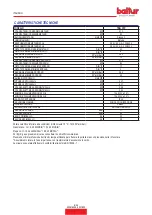 Preview for 8 page of baltur TBG 35P Instruction Manual For Installation, Use And Maintenance