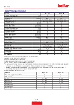 Preview for 8 page of baltur TBG 45 MC Instruction Manual For Installation, Use And Maintenance