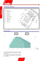 Preview for 8 page of baltur TBG 45 PN-V Instruction Manual For Use