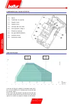 Preview for 32 page of baltur TBG 45 PN-V Instruction Manual For Use