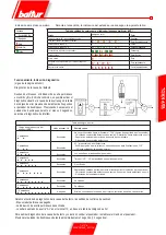 Preview for 45 page of baltur TBG 45 PN-V Instruction Manual For Use