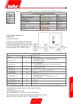 Preview for 93 page of baltur TBG 45 PN-V Instruction Manual For Use