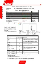 Предварительный просмотр 12 страницы baltur TBG 45 PN Instructions For Use Manual