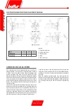 Предварительный просмотр 16 страницы baltur TBG 45 PN Instructions For Use Manual