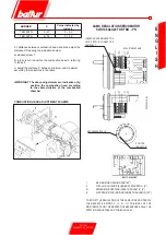 Предварительный просмотр 17 страницы baltur TBG 45 PN Instructions For Use Manual