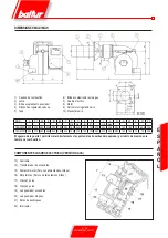 Предварительный просмотр 27 страницы baltur TBG 45 PN Instructions For Use Manual