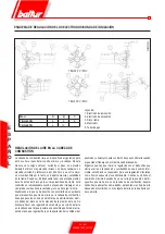 Предварительный просмотр 36 страницы baltur TBG 45 PN Instructions For Use Manual