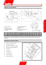 Предварительный просмотр 46 страницы baltur TBG 45 PN Instructions For Use Manual