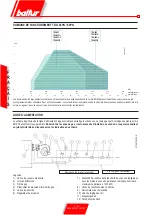 Предварительный просмотр 47 страницы baltur TBG 45 PN Instructions For Use Manual