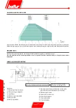 Предварительный просмотр 67 страницы baltur TBG 45 PN Instructions For Use Manual