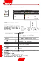 Предварительный просмотр 71 страницы baltur TBG 45 PN Instructions For Use Manual