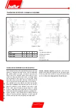 Предварительный просмотр 75 страницы baltur TBG 45 PN Instructions For Use Manual