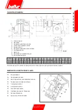 Предварительный просмотр 85 страницы baltur TBG 45 PN Instructions For Use Manual