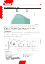 Предварительный просмотр 86 страницы baltur TBG 45 PN Instructions For Use Manual