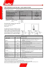 Предварительный просмотр 90 страницы baltur TBG 45 PN Instructions For Use Manual