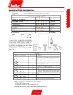 Предварительный просмотр 21 страницы baltur TBG 45 PV Manual Instructions For Use