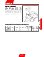 Предварительный просмотр 43 страницы baltur TBG 45 PV Manual Instructions For Use