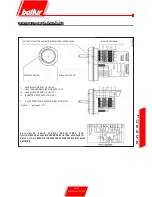 Предварительный просмотр 61 страницы baltur TBG 45 PV Manual Instructions For Use