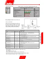 Предварительный просмотр 67 страницы baltur TBG 45 PV Manual Instructions For Use