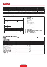 Предварительный просмотр 9 страницы baltur TBG 450LX ME Instruction Manual