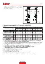 Предварительный просмотр 19 страницы baltur TBG 450LX ME Instruction Manual