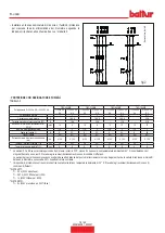 Предварительный просмотр 20 страницы baltur TBG 450LX ME Instruction Manual