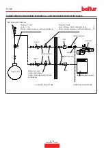 Предварительный просмотр 32 страницы baltur TBG 450LX ME Instruction Manual