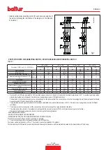 Предварительный просмотр 63 страницы baltur TBG 450LX ME Instruction Manual