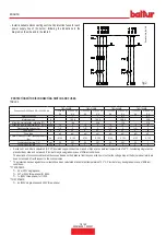 Предварительный просмотр 64 страницы baltur TBG 450LX ME Instruction Manual