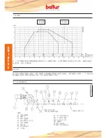 Preview for 92 page of baltur TBG 45ME Instruction