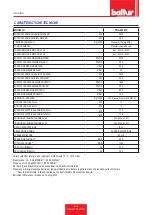 Preview for 8 page of baltur TBG 480 MC Installation, Use And Maintenance Instruction Manual