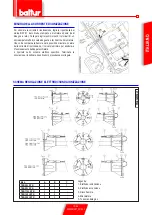 Предварительный просмотр 17 страницы baltur TBG 50 LX PN Instruction Manual For Installation, Use And Maintenance