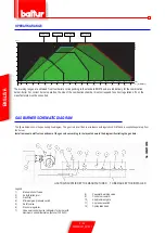 Предварительный просмотр 34 страницы baltur TBG 50 LX PN Instruction Manual For Installation, Use And Maintenance