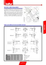 Предварительный просмотр 41 страницы baltur TBG 50 LX PN Instruction Manual For Installation, Use And Maintenance