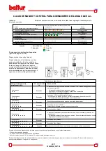 Preview for 48 page of baltur TBG 55 Instruction