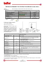 Preview for 61 page of baltur TBG 55 Instruction