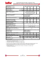 Preview for 14 page of baltur TBG 55PN Instruction