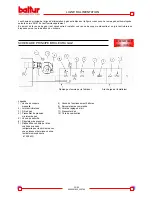 Preview for 57 page of baltur TBG 55PN Instruction